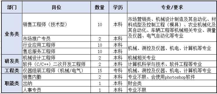 1709799848495359.png image.png